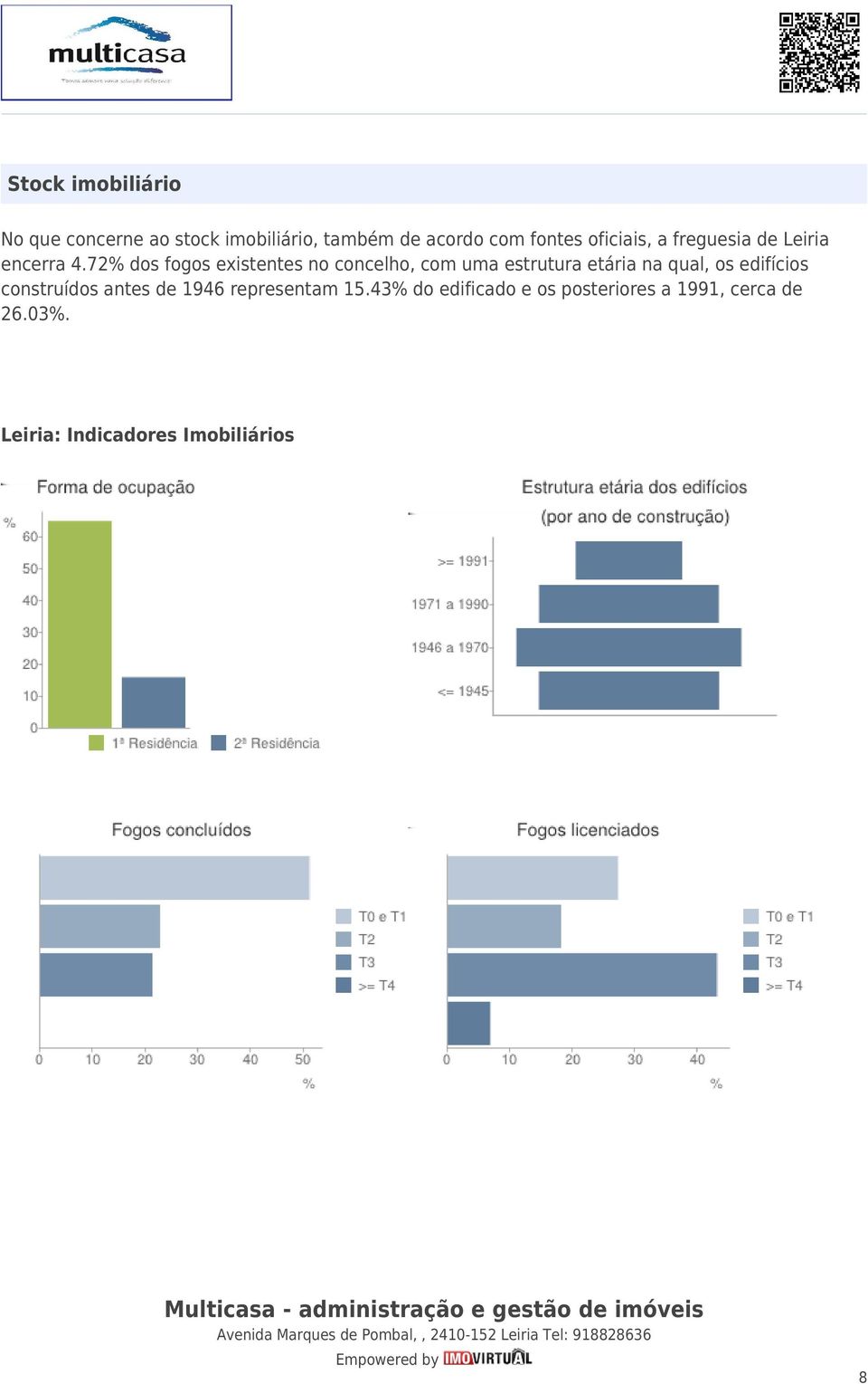 72% dos fogos existentes no concelho, com uma estrutura etária na qual, os edifícios