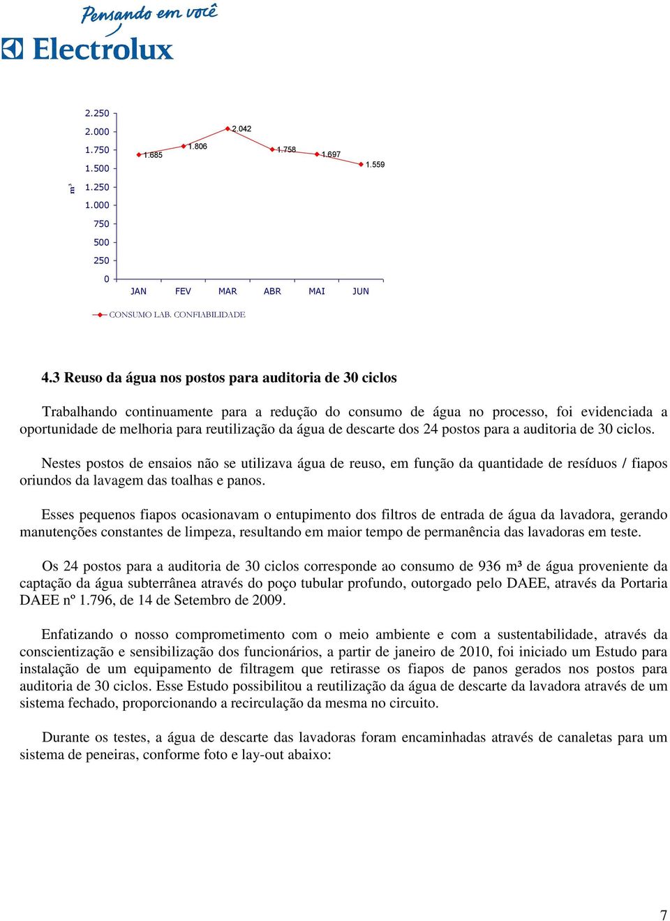 descarte dos 24 postos para a auditoria de 30 ciclos. Nestes postos de ensaios não se utilizava água de reuso, em função da quantidade de resíduos / fiapos oriundos da lavagem das toalhas e panos.