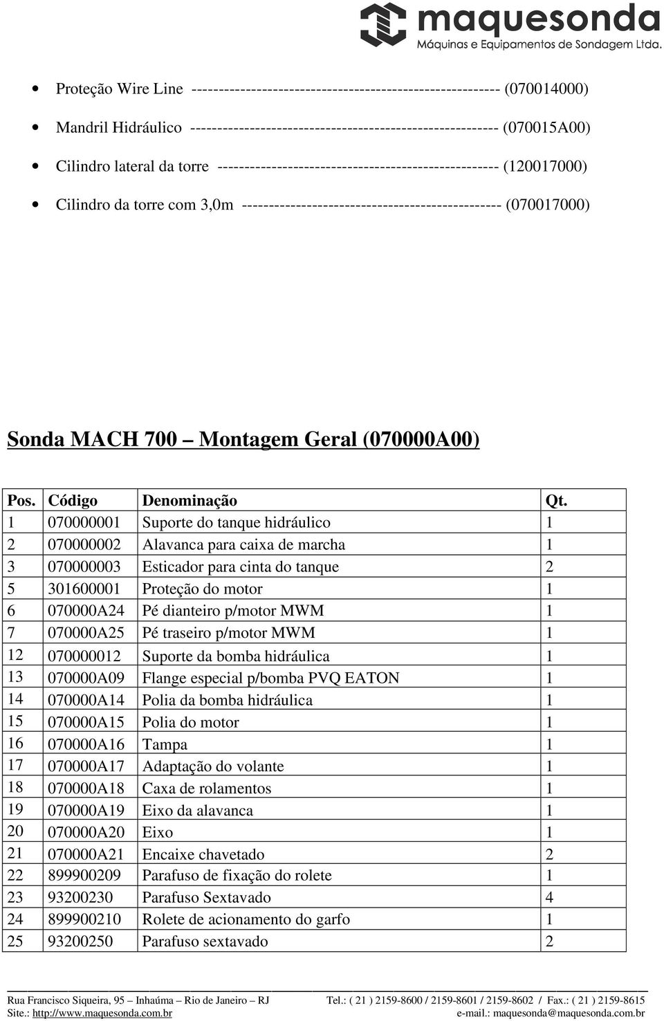 (070000A00) 1 070000001 Suporte do tanque hidráulico 1 2 070000002 Alavanca para caixa de marcha 1 3 070000003 Esticador para cinta do tanque 2 5 301600001 Proteção do motor 1 6 070000A24 Pé