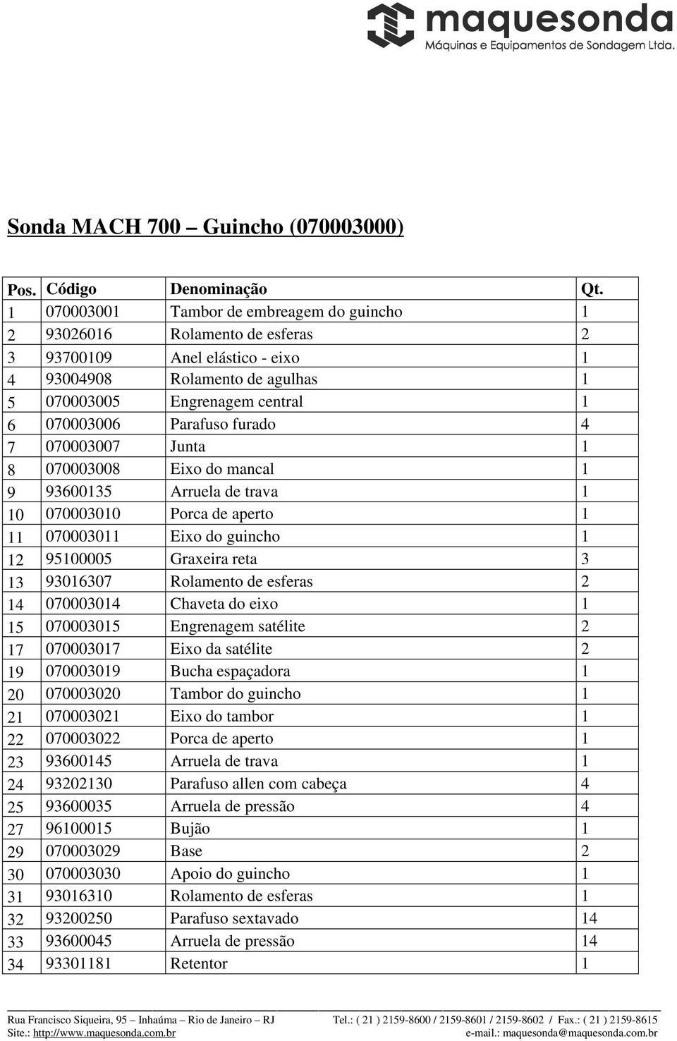 95100005 Graxeira reta 3 13 93016307 Rolamento de esferas 2 14 070003014 Chaveta do eixo 1 15 070003015 Engrenagem satélite 2 17 070003017 Eixo da satélite 2 19 070003019 Bucha espaçadora 1 20