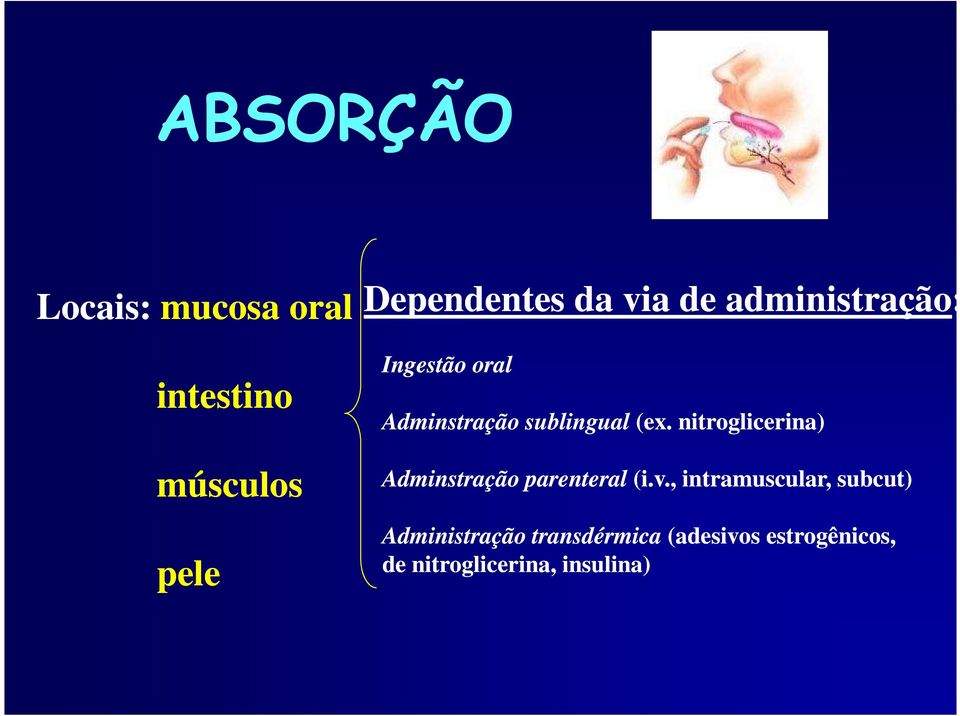 nitroglicerina) Adminstração parenteral (i.v.