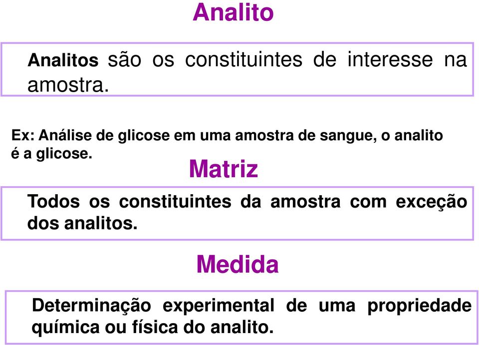 Matriz Todos os constituintes da amostra com exceção dos analitos.