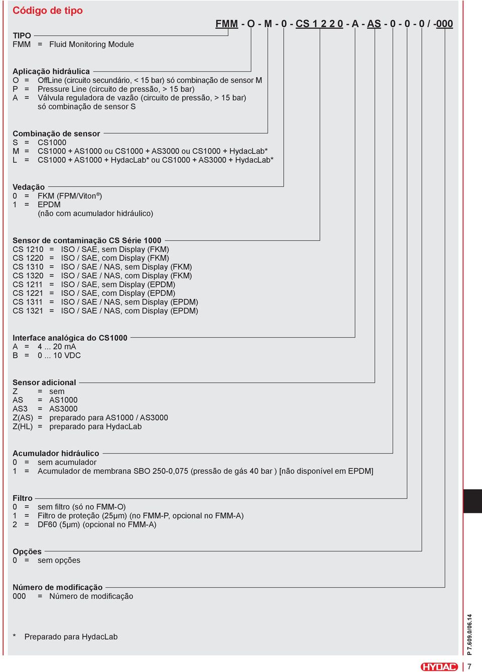 HydacLab* L = 1000 + AS1000 + HydacLab* ou 1000 + AS3000 + HydacLab* Vedação 0 = FKM (FPM/Viton ) 1 = EPDM (não com acumulador hidráulico) Sensor de contaminação Série 1000 1210 = ISO / SAE, sem