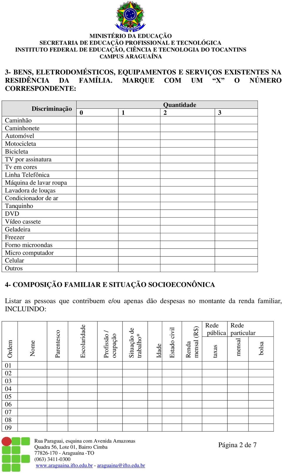 louças Condicionador de ar Tanquinho DVD Vídeo cassete Geladeira Freezer Forno microondas Micro computador Celular Outros Quantidade 0 1 2 3 4- COMPOSIÇÃO FAMILIAR E SITUAÇÃO SOCIOECONÔNICA