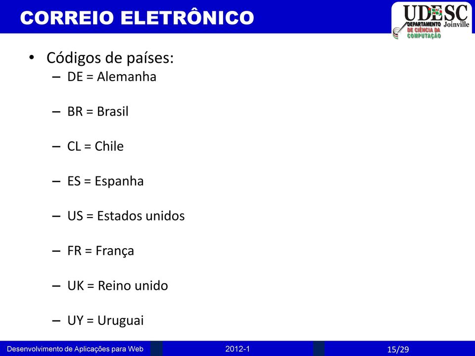 ES = Espanha US = Estados unidos FR =