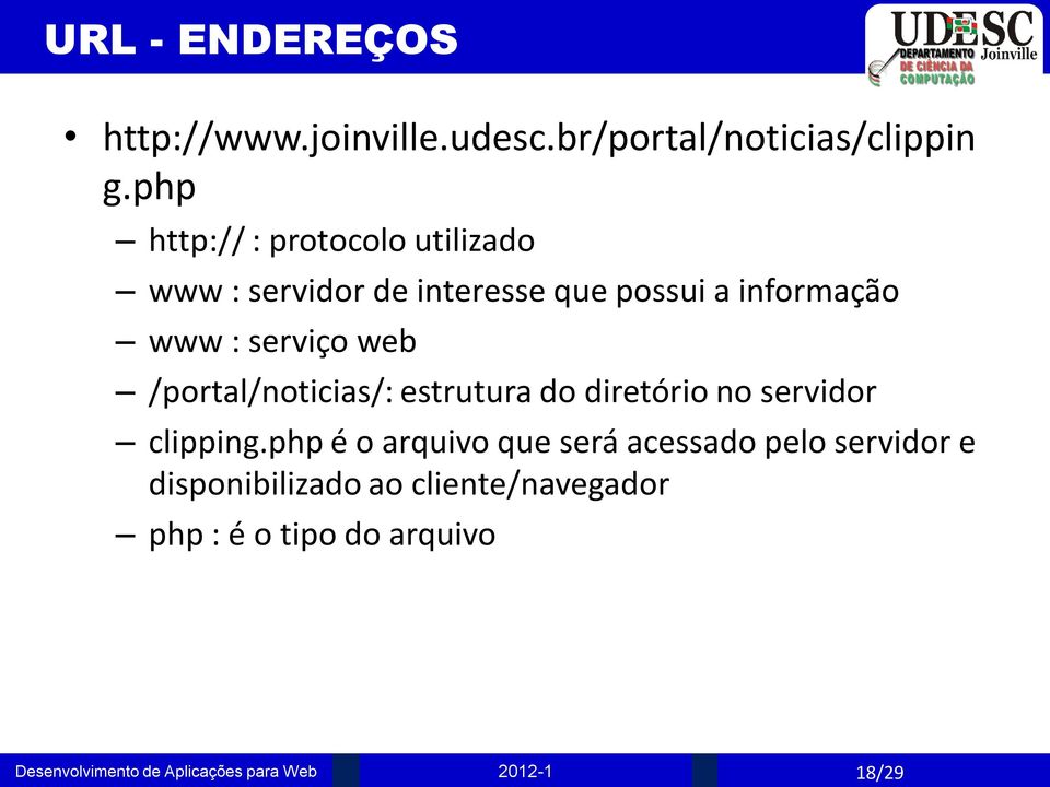 : serviço web /portal/noticias/: estrutura do diretório no servidor clipping.