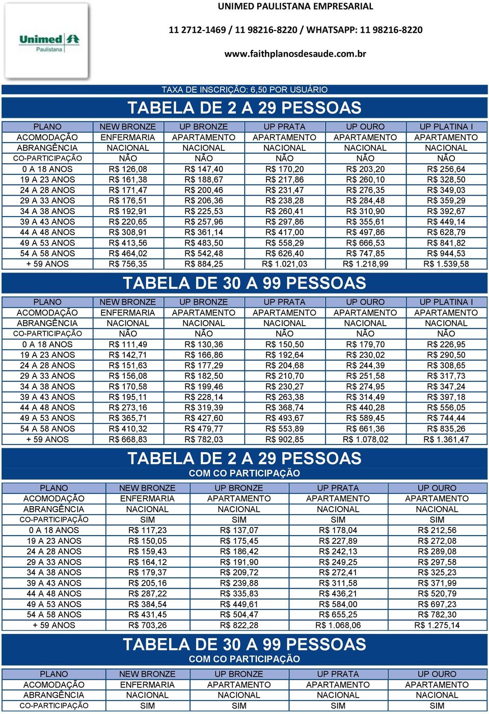 ABRANGÊNCIA NACIONAL NACIONAL NACIONAL NACIONAL NACIONAL CO-PARTICIPAÇÃO NÃO NÃO NÃO NÃO NÃO 0 A 18 ANOS R$ 126,08 R$ 147,40 R$ 170,20 R$ 203,20 R$ 256,64 19 A 23 ANOS R$ 161,38 R$ 188,67 R$ 217,86