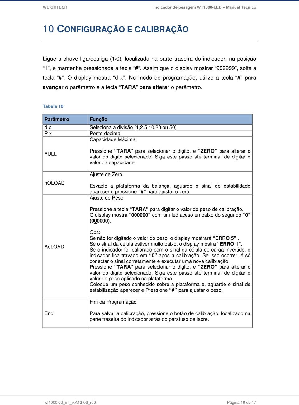 Tabela 10 Parâmetro Função d x Seleciona a divisão (1,2,5,10,20 ou 50) P x Ponto decimal Capacidade Máxima FULL noload Pressione TARA para selecionar o digito, e ZERO para alterar o valor do digito