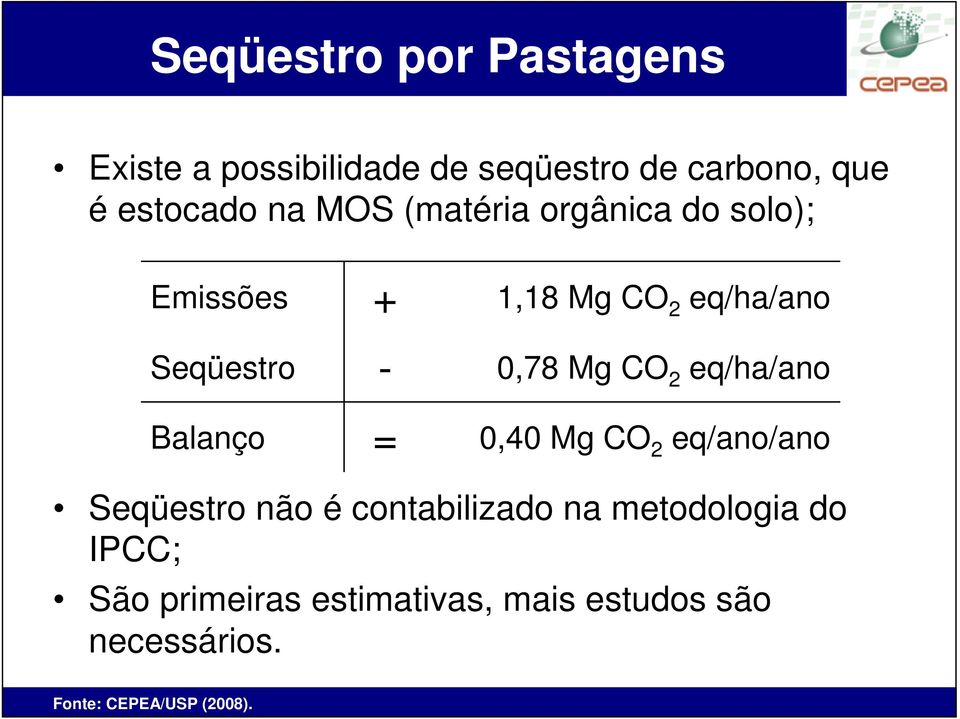 0,78 Mg CO 2 eq/ha/ano 0,40 Mg CO 2 eq/ano/ano Seqüestro não é contabilizado na