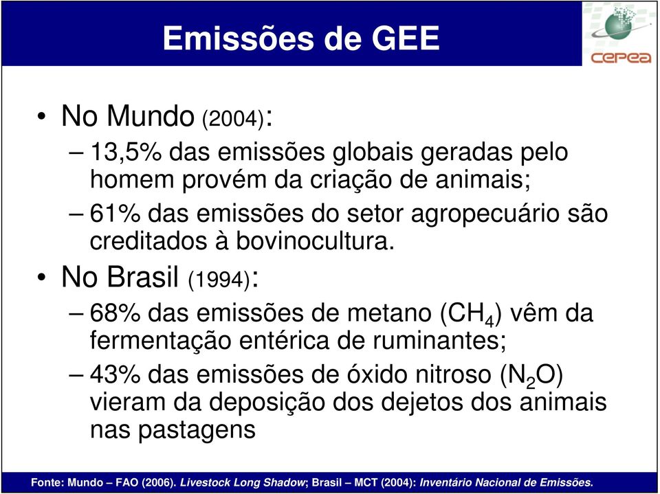No Brasil (1994): 68% das emissões de metano (CH 4 ) vêm da fermentação entérica de ruminantes; 43% das emissões de