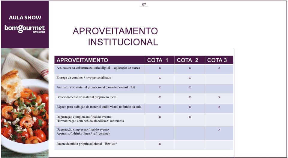 x x x Espaço para exibição de material áudio visual no início da aula x x x Degustação completa no final do evento Harmonização com bebida