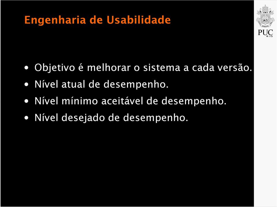 Nível atual de desempenho.