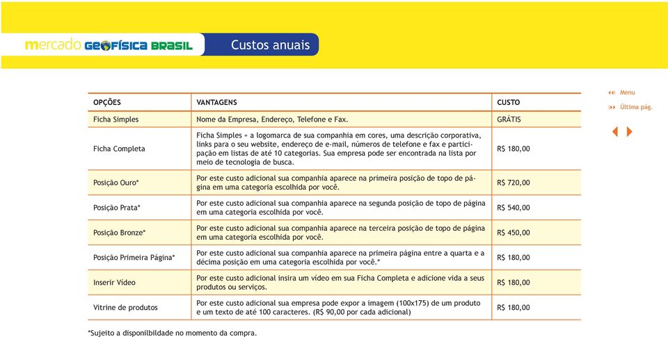 corporativa, links para o seu website, endereço de e-mail, números de telefone e fax e participação em listas de até 10 categorias.