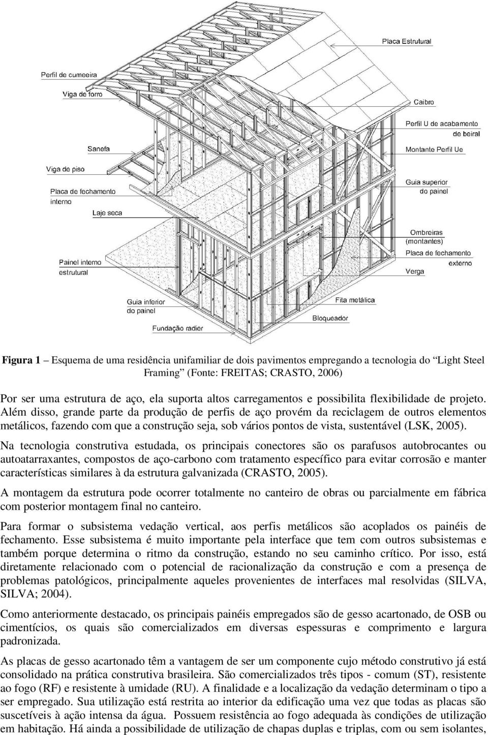 Além disso, grande parte da produção de perfis de aço provém da reciclagem de outros elementos metálicos, fazendo com que a construção seja, sob vários pontos de vista, sustentável (LSK, 2005).