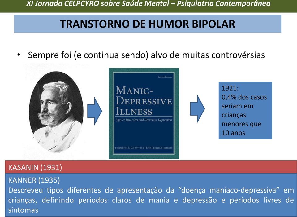 tipos e pressão diferentes de de fala.