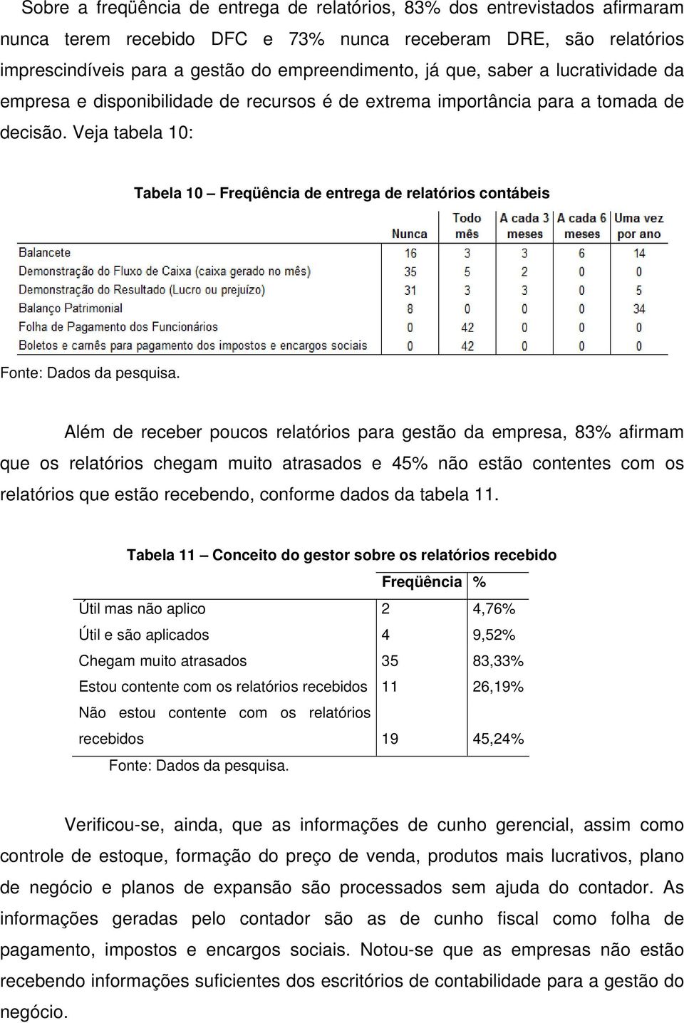 Veja tabela 10: Tabela 10 Freqüência de entrega de relatórios contábeis Fonte: Dados da pesquisa.