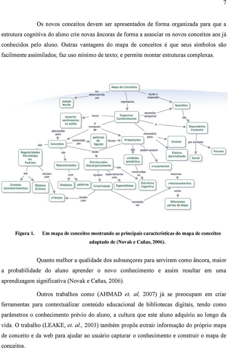 Um mapa de conceitos mostrando as principais características do mapa de conceitos adaptado de (Novak e Cañas, 2006).