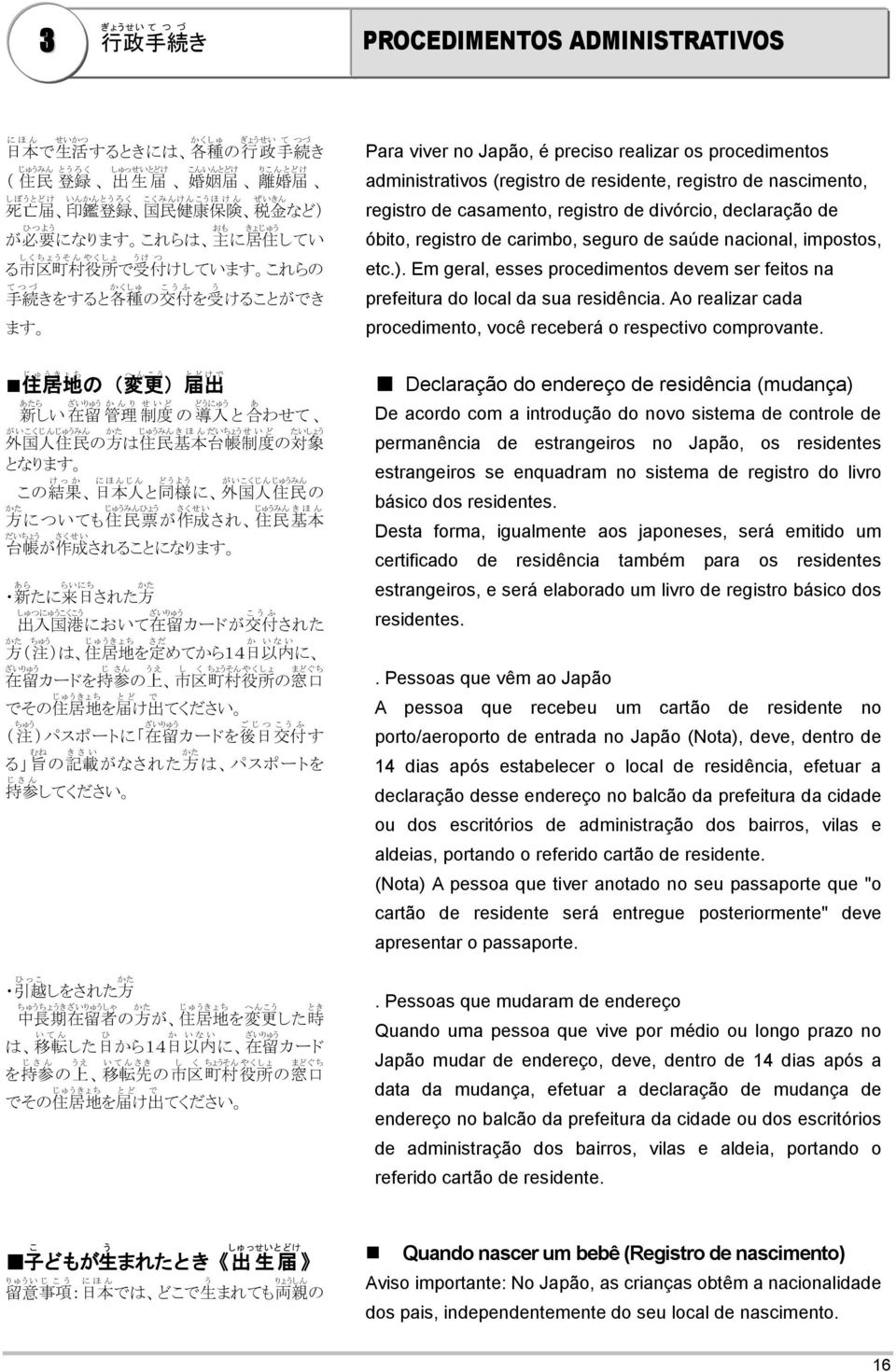 きをすると 各 種 の 交 付 を 受 けることができ ます Para viver no Japão, é preciso realizar os procedimentos administrativos (registro de residente, registro de nascimento, registro de casamento, registro de divórcio,