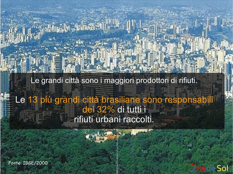 Le 13 più grandi città brasiliane sono