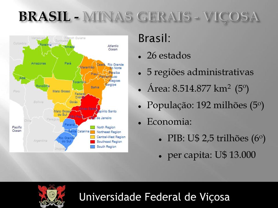 877 km 2 (5º) População: 192 milhões (5