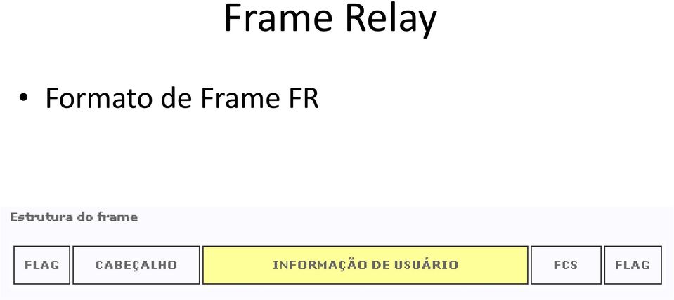 FR Frame