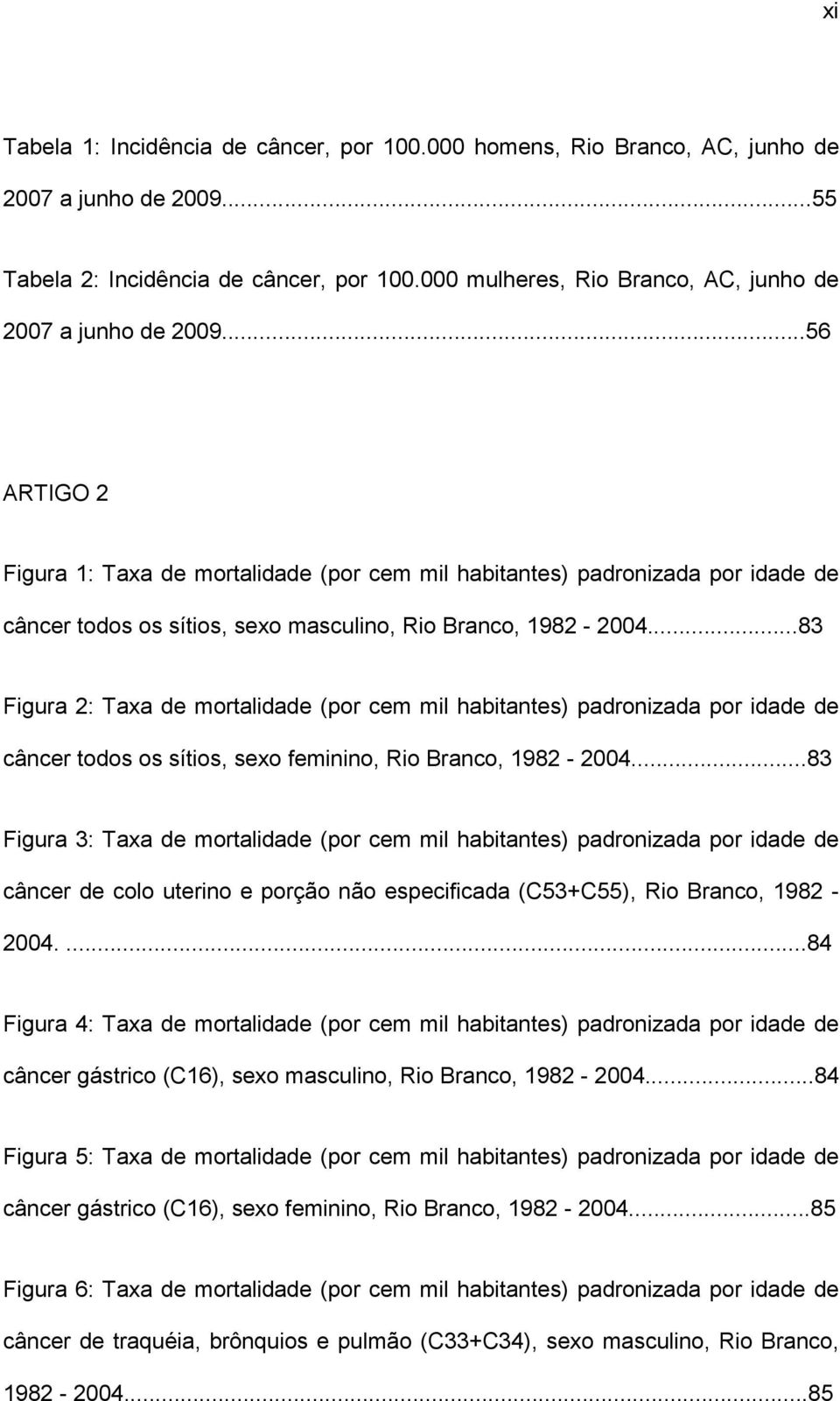 ..56 ARTIGO 2 Figura 1: Taxa de mortalidade (por cem mil habitantes) padronizada por idade de câncer todos os sítios, sexo masculino, Rio Branco, 1982-2004.