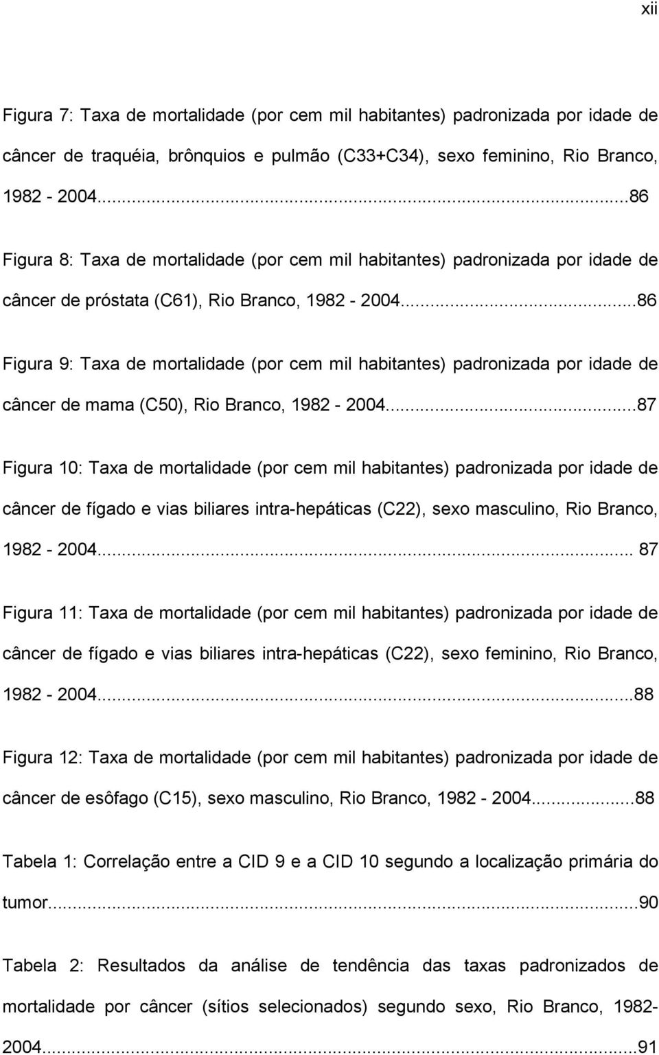 ..86 Figura 9: Taxa de mortalidade (por cem mil habitantes) padronizada por idade de câncer de mama (C50), Rio Branco, 1982-2004.