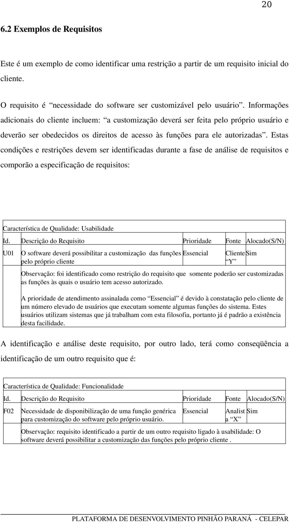 Estas condições e restrições devem ser identificadas durante a fase de análise de requisitos e comporão a especificação de requisitos: Característica de Qualidade: Usabilidade Id.