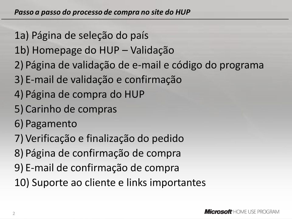 Página de compra do HUP 5) Carinho de compras 6) Pagamento 7) Verificação e finalização do pedido 8)