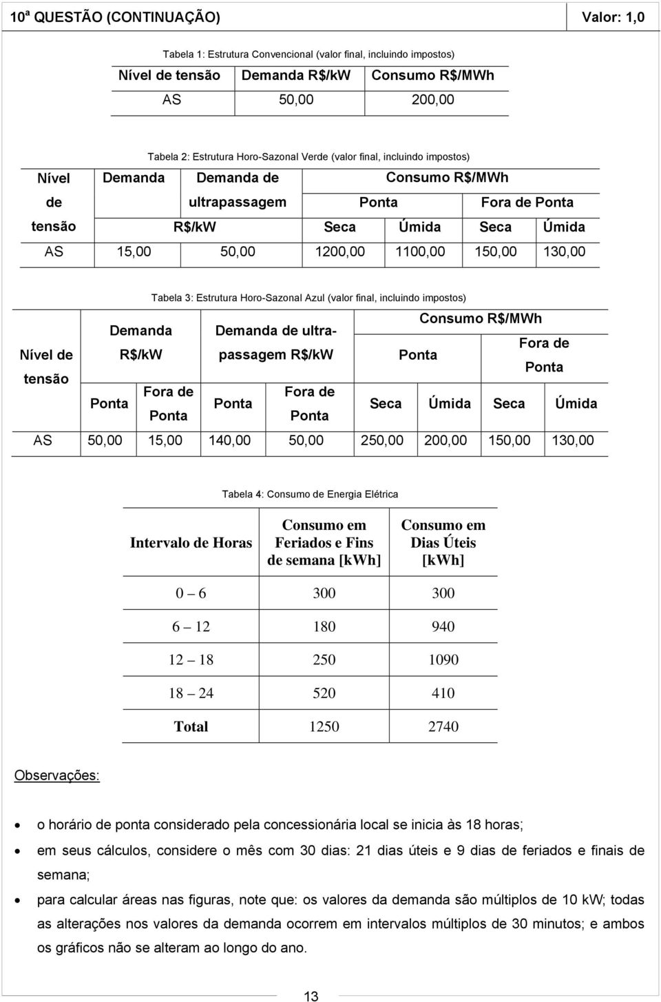 Tabela 3: Estrutura Horo-Sazonal Azul (valor final, incluindo impostos) Consumo R$/MWh Demanda Demanda de ultrapassagem R$/kW Ponta Fora de Nível de R$/kW Ponta tensão Fora de Fora de Ponta Ponta