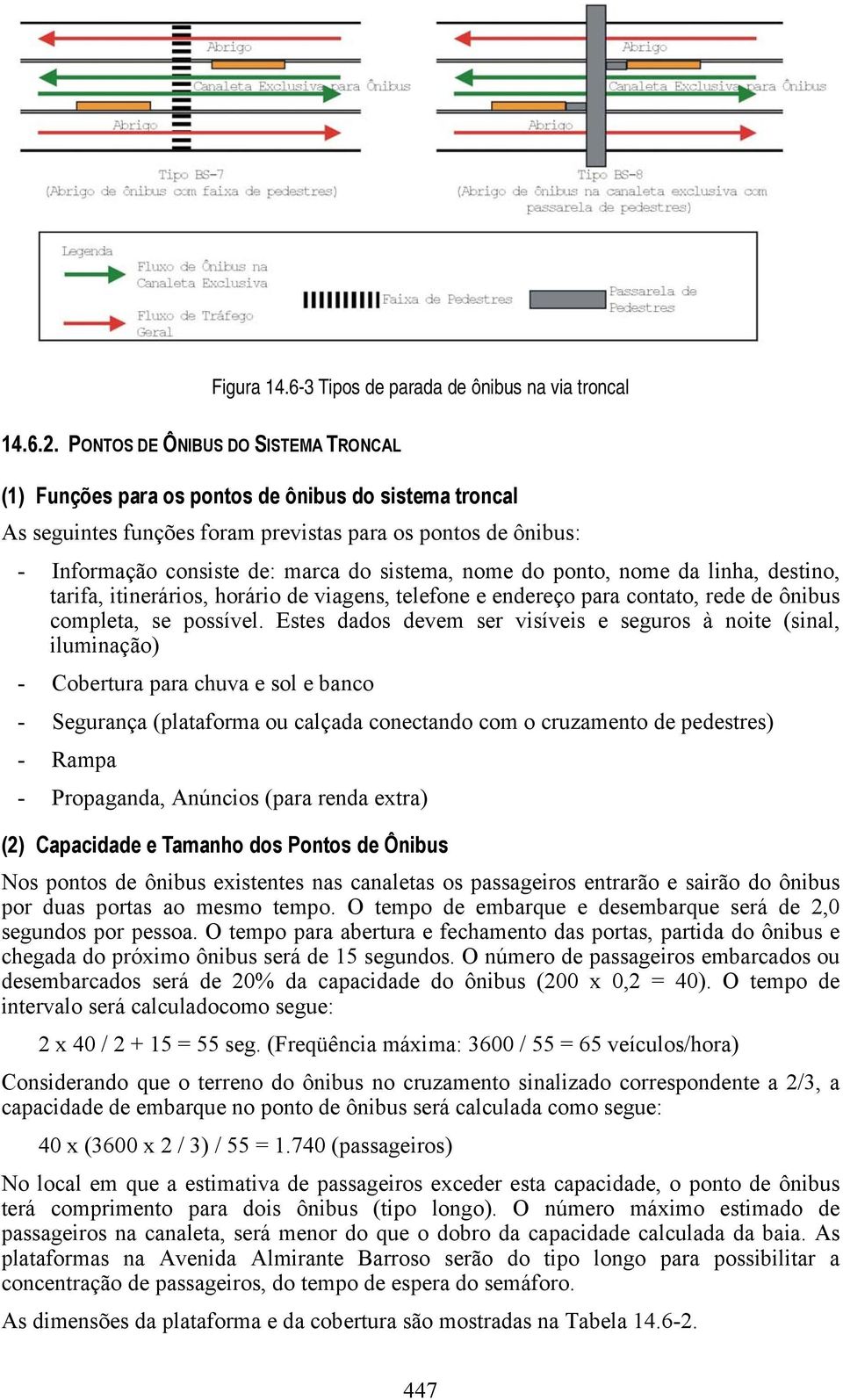 nome do ponto, nome da linha, destino, tarifa, itinerários, horário de viagens, telefone e endereço para contato, rede de ônibus completa, se possível.