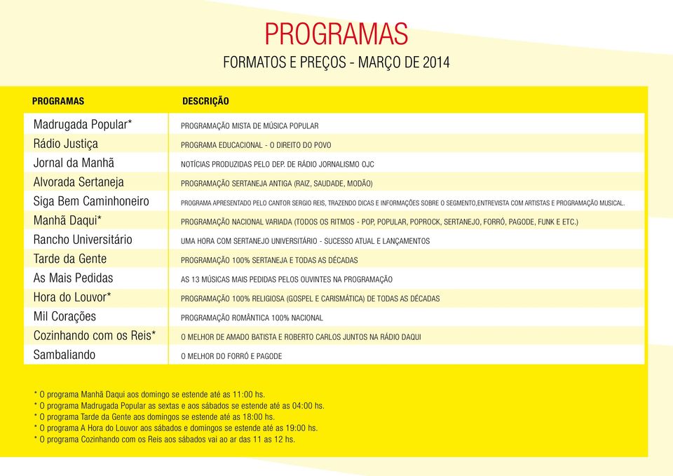 DE RÁDIO JORNALISMO OJC PROGRAMAÇÃO SERTANEJA ANTIGA (RAIZ, SAUDADE, MODÃO) PROGRAMA APRESENTADO PELO CANTOR SERGIO REIS, TRAZENDO DICAS E INFORMAÇÕES SOBRE O SEGMENTO,ENTREVISTA COM ARTISTAS E