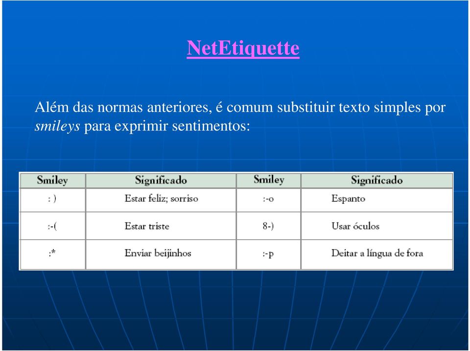 substituir texto simples