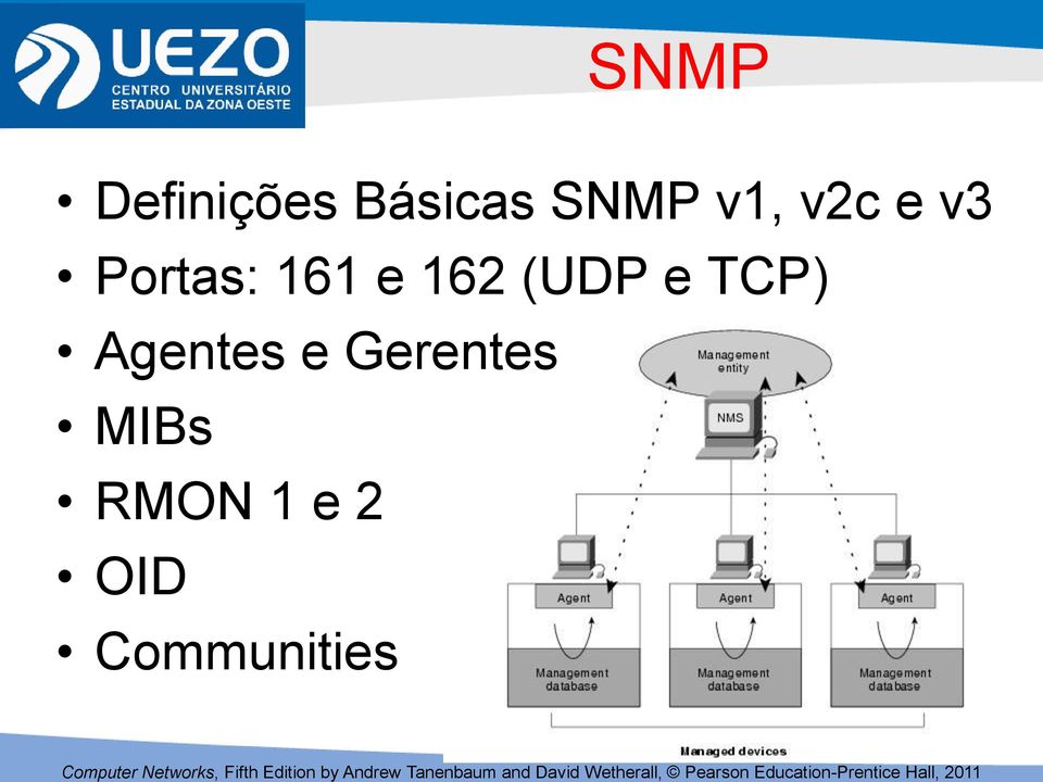 (UDP e TCP) Agentes e Gerentes