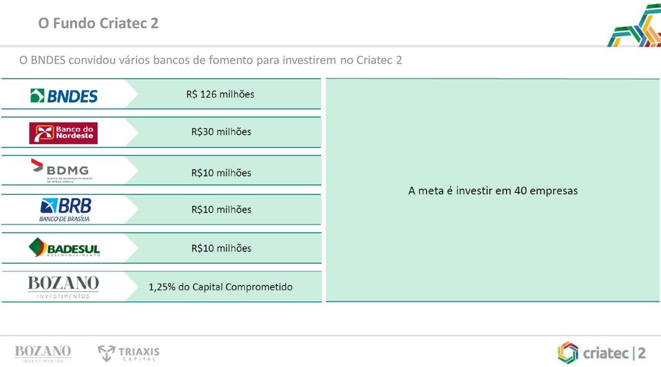 bancos de fomento