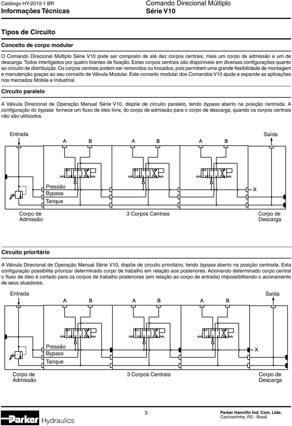 Os corpos centrais podem ser removidos ou trocados, pois permitem uma grande flexibilidade de montagem e manutenção graças ao seu conceito de Válvula Modular.