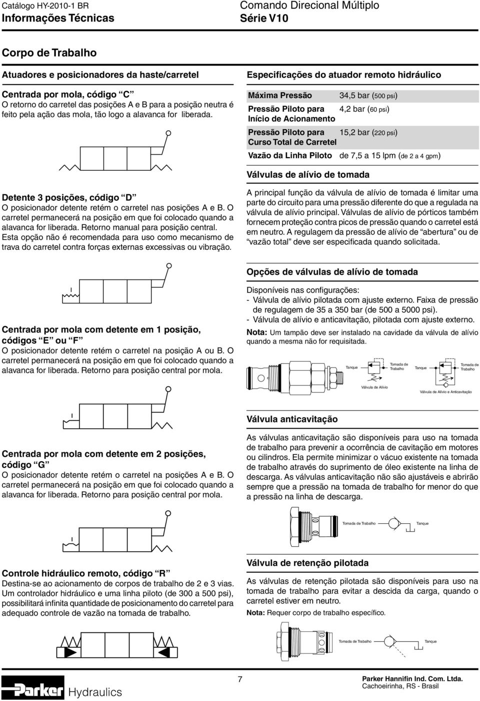 Especificações do atuador remoto hidráulico Máxima Pressão 34,5 bar (5 ) Pressão Piloto para 4,2 bar (6 ) Início de cionamento Pressão Piloto para 15,2 bar (22 ) Curso otal de Carretel Vazão da Linha