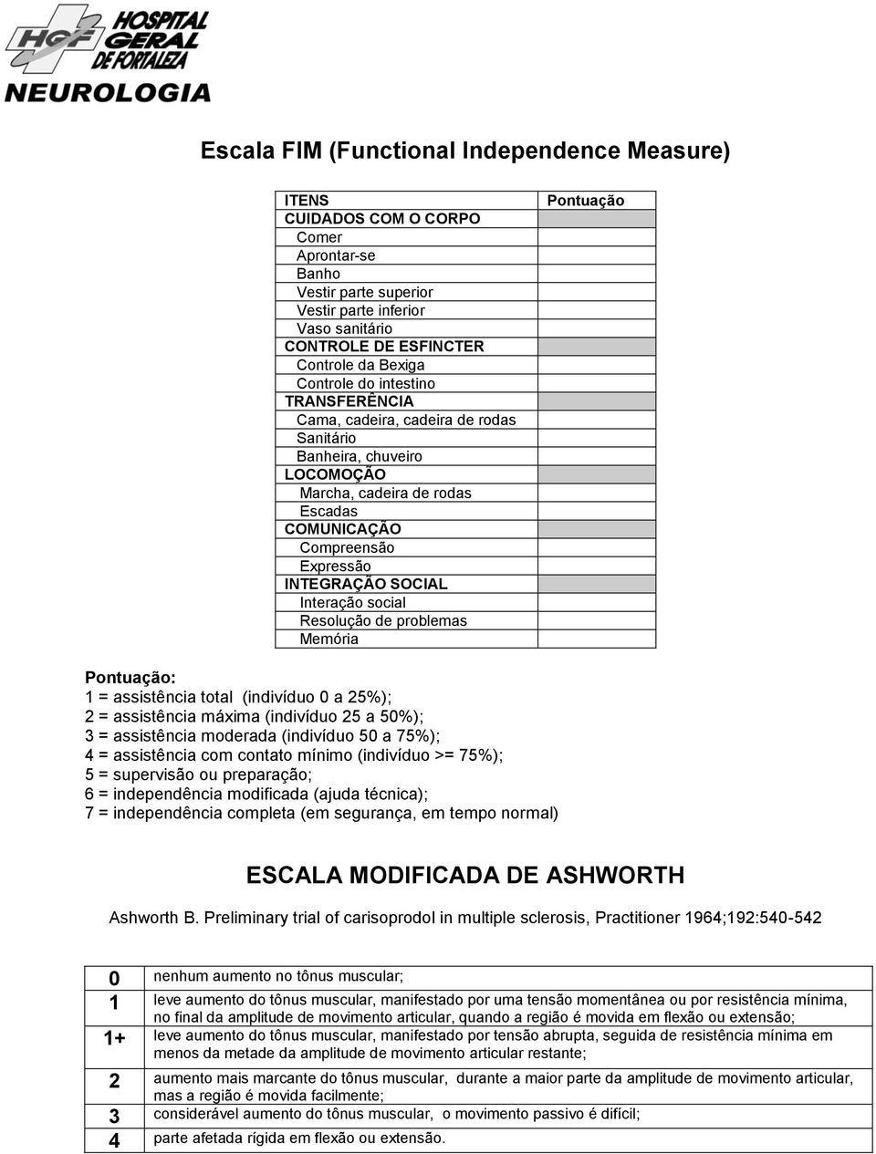 Interação social Resolução de problemas Memória Pontuação Pontuação: 1 = assistência total (indivíduo a 2%); 2 = assistência máxima (indivíduo 2 a %); 3 = assistência moderada (indivíduo a 7%); 4 =