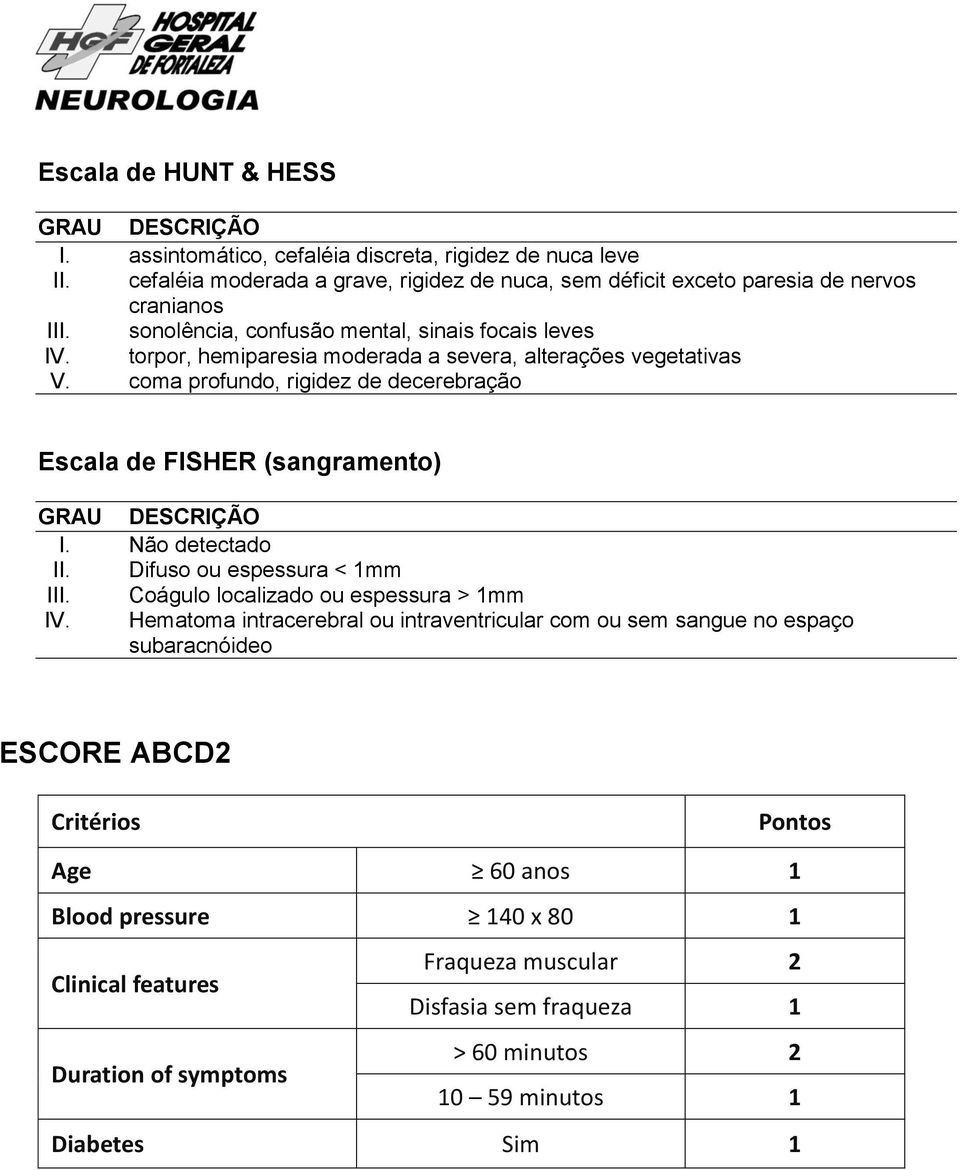 torpor, hemiparesia moderada a severa, alterações vegetativas V. coma profundo, rigidez de decerebração Escala de FISHER (sangramento) GRAU DESCRIÇÃO I. Não detectado II.