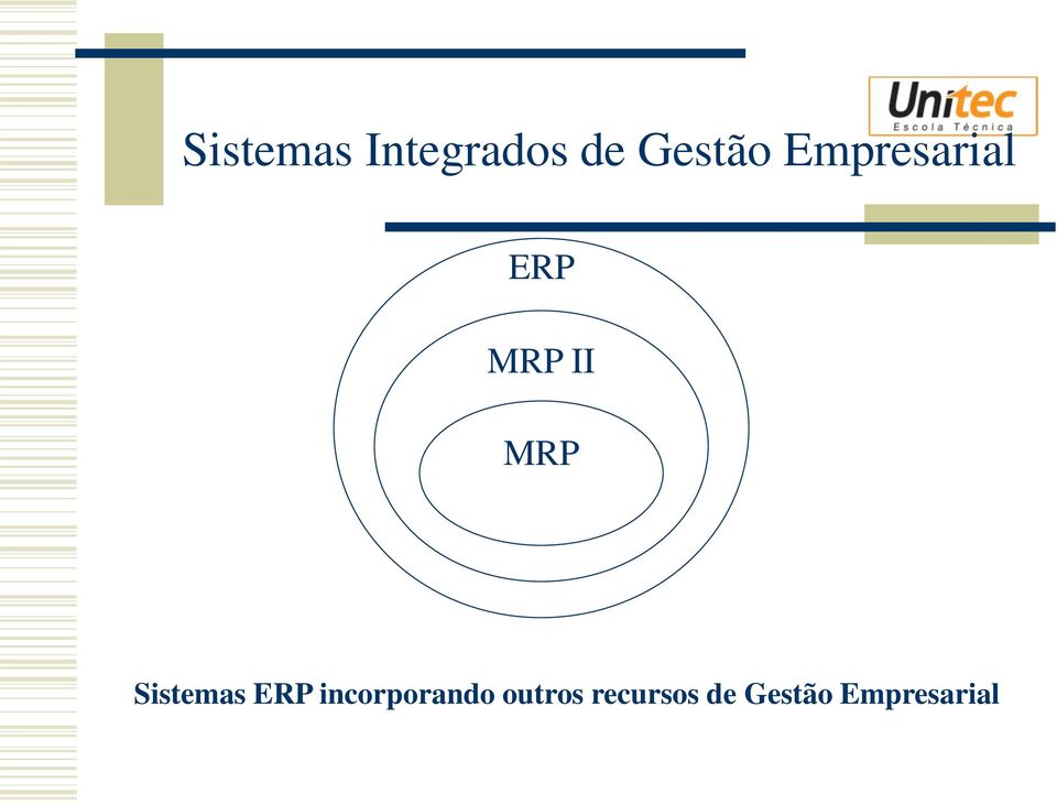 Sistemas ERP incorporando