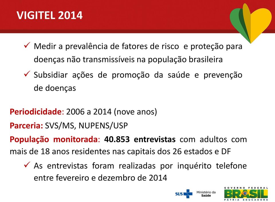 Parceria: SVS/MS, NUPENS/USP População monitorada: 40.