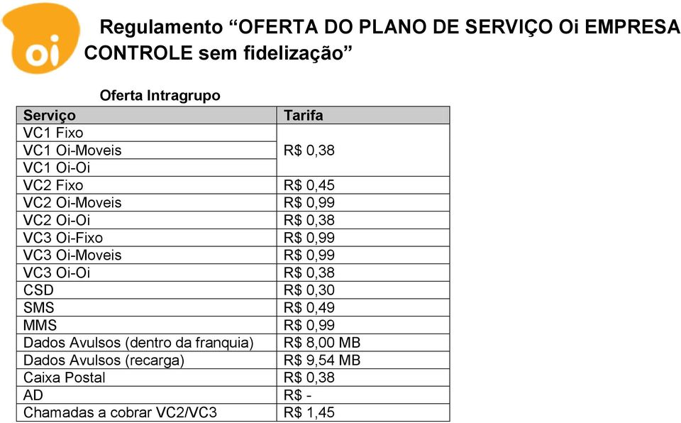 R$ 0,38 CSD R$ 0,30 SMS R$ 0,49 MMS R$ 0,99 Dados Avulsos (dentro da franquia) R$ 8,00 MB