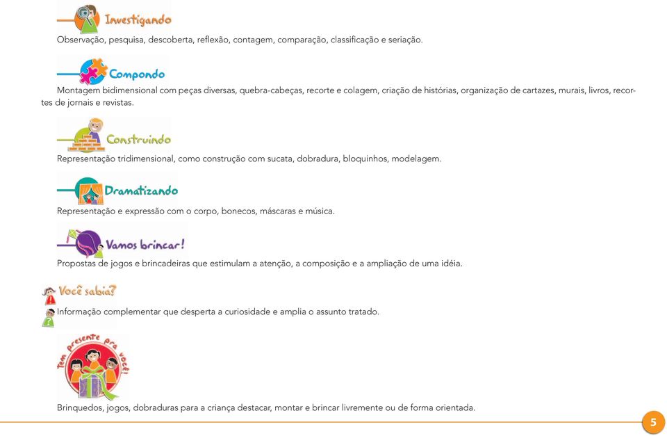 Representação tridimensional, como construção com sucata, dobradura, bloquinhos, modelagem. Representação e expressão com o corpo, bonecos, máscaras e música.