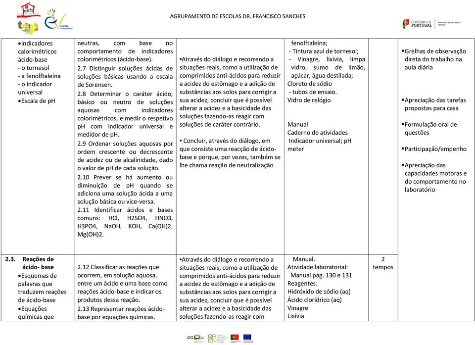 8 Determinar o caráter ácido, básico ou neutro de soluções aquosas com indicadores colorimétricos, e medir o respetivo ph com indicador universal e medidor de ph. 2.