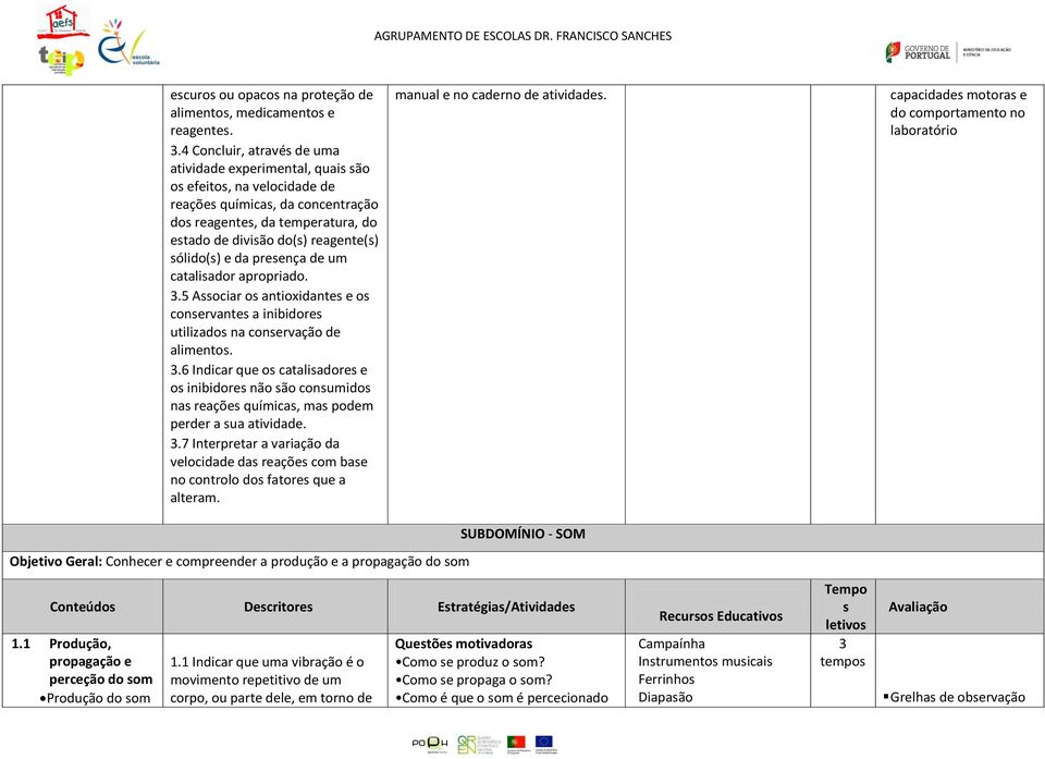 sólido(s) e da presença de um catalisador apropriado. 3.5 Associar os antioxidantes e os conservantes a inibidores utilizados na conservação de alimentos. 3.6 Indicar que os catalisadores e os inibidores não são consumidos nas reações químicas, mas podem perder a sua atividade.