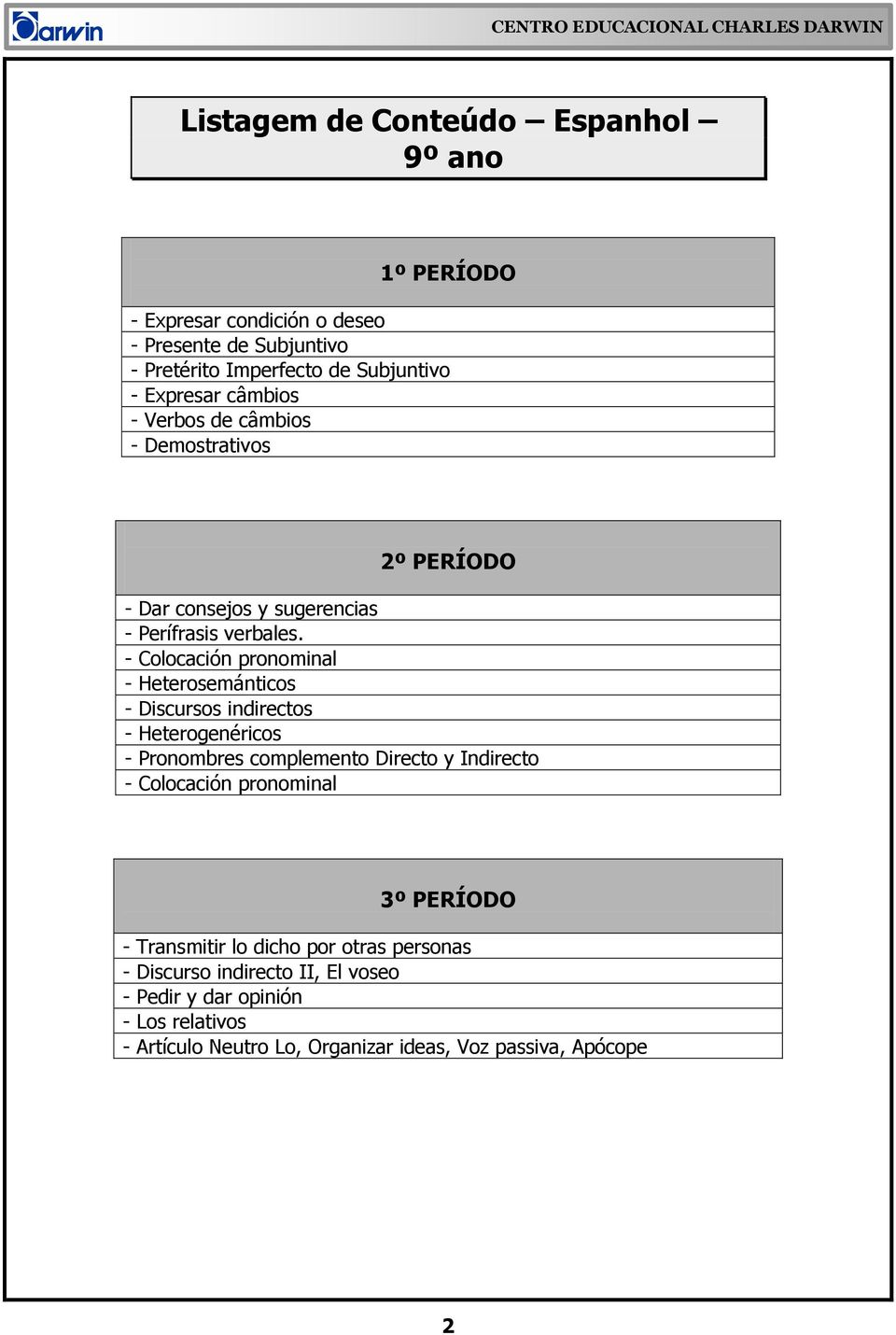 - Colocación pronominal - Heterosemánticos - Discursos indirectos - Heterogenéricos - Pronombres complemento Directo y Indirecto -