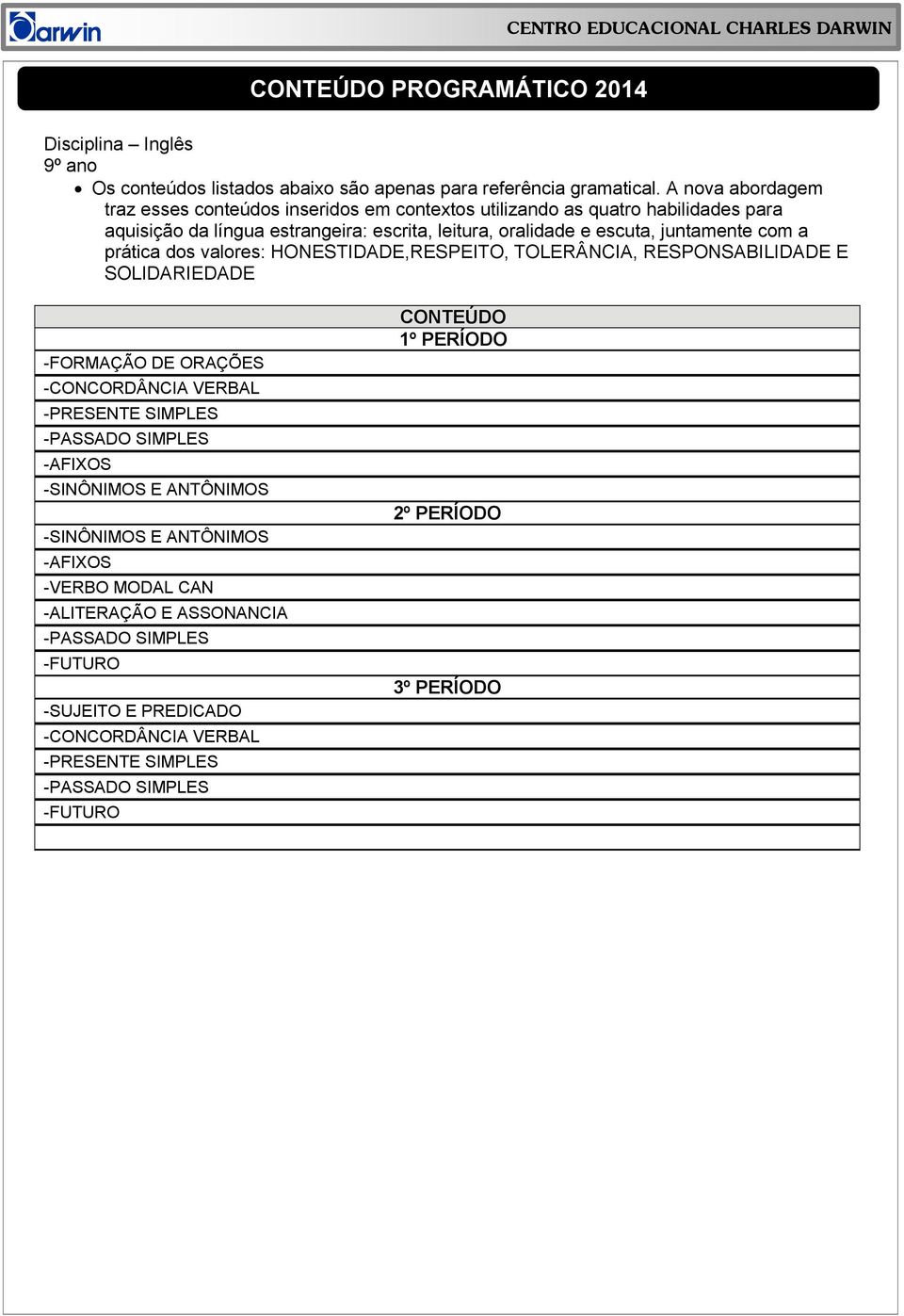 juntamente com a prática dos valores: HONESTIDADE,RESPEITO, TOLERÂNCIA, RESPONSABILIDADE E SOLIDARIEDADE -FORMAÇÃO DE ORAÇÕES -CONCORDÂNCIA VERBAL -PRESENTE SIMPLES