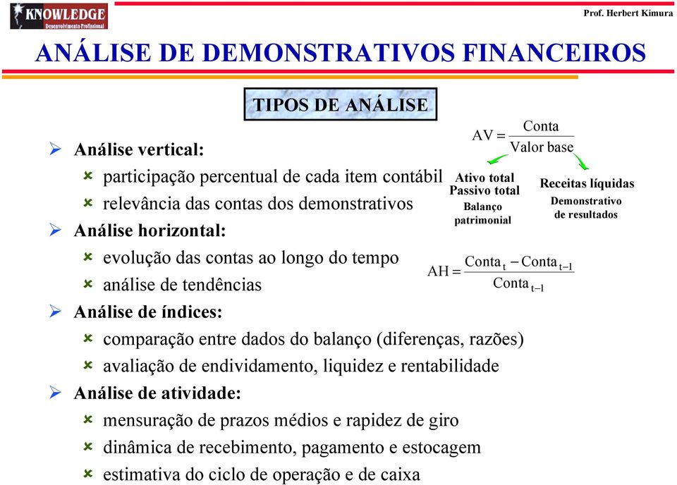 análise de tendências " Análise de índices:! comparação entre dados do balanço (diferenças, razões)!