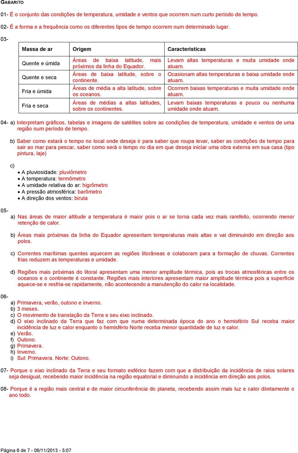 03- Massa de ar Origem Características Quente e úmida Quente e seca Fria e úmida Fria e seca Áreas de baixa latitude, mais próximos da linha do Equador. Áreas de baixa latitude, sobre o continente.