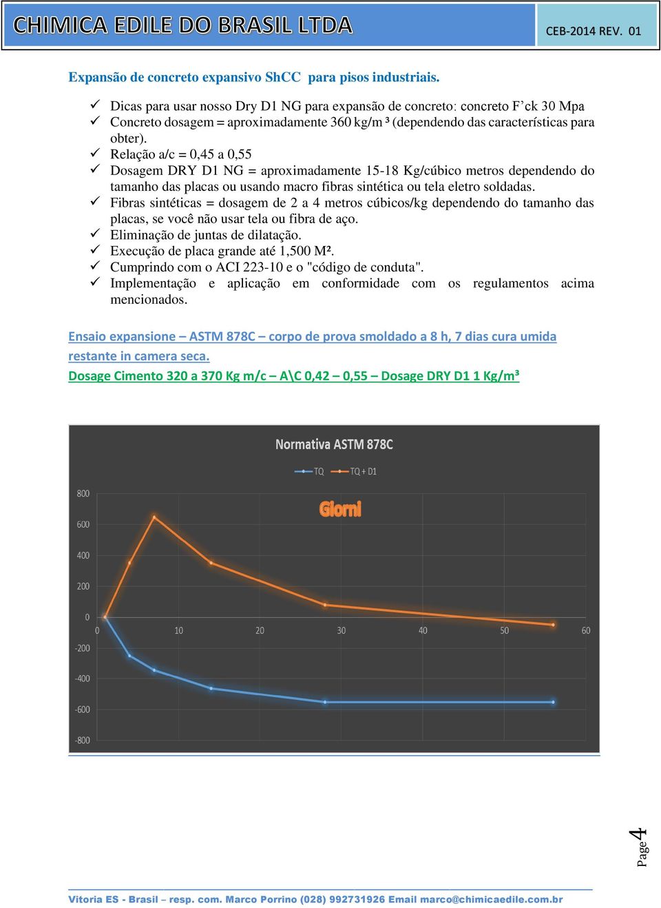 Relação a/c = 0,45 a 0,55 Dosagem DRY D1 NG = aproximadamente 15-18 Kg/cúbico metros dependendo do tamanho das placas ou usando macro fibras sintética ou tela eletro soldadas.